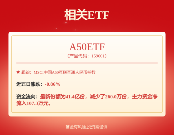 鸿岳资本配资 京东方A获得发明专利授权: “一种显示基板及显示装置”